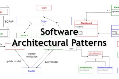 Apa itu Architecture?