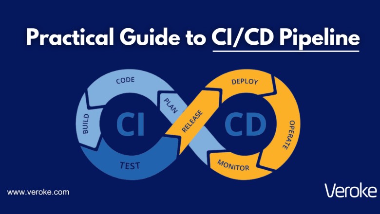 Apa itu Continuous Integration/Continuous Deployment (CI/CD)?