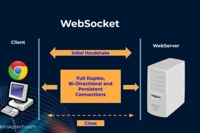 Apa itu WebSocket?