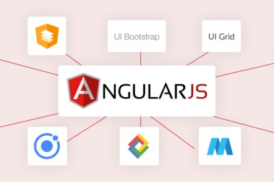 Konsep Dasar Framework - Angular