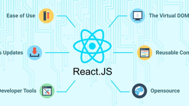 Konsep Dasar Framework - React.js