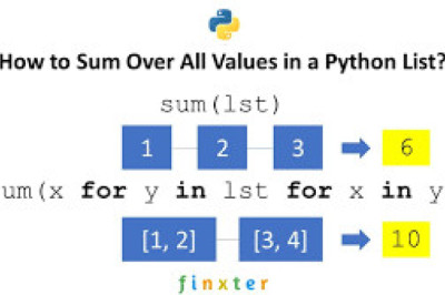 Contoh Script Phyton untuk Menjumlahkan 2 Angka